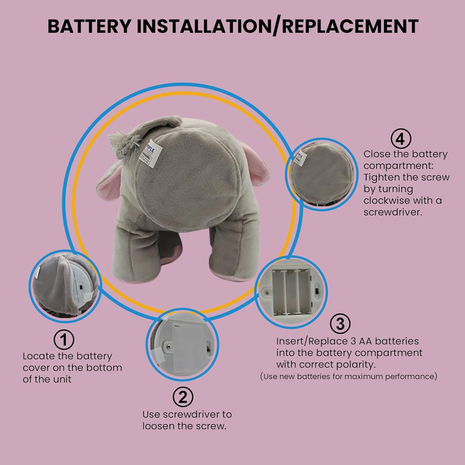 Elefantul Cântăreț Jucăuș